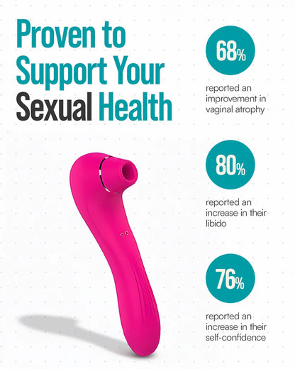 Wellness Device