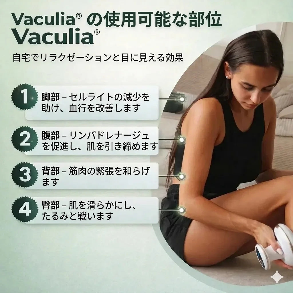 Vaculia™ アンチセルライトマッサージャー